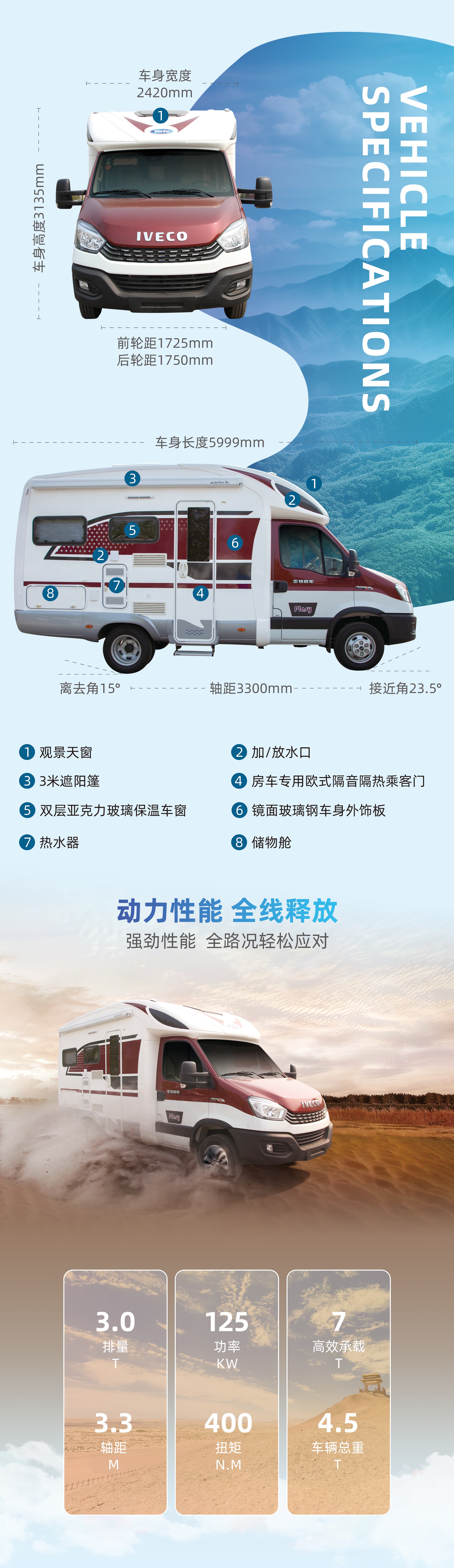 意昂2-科技赋能场景,让娱乐更有趣!