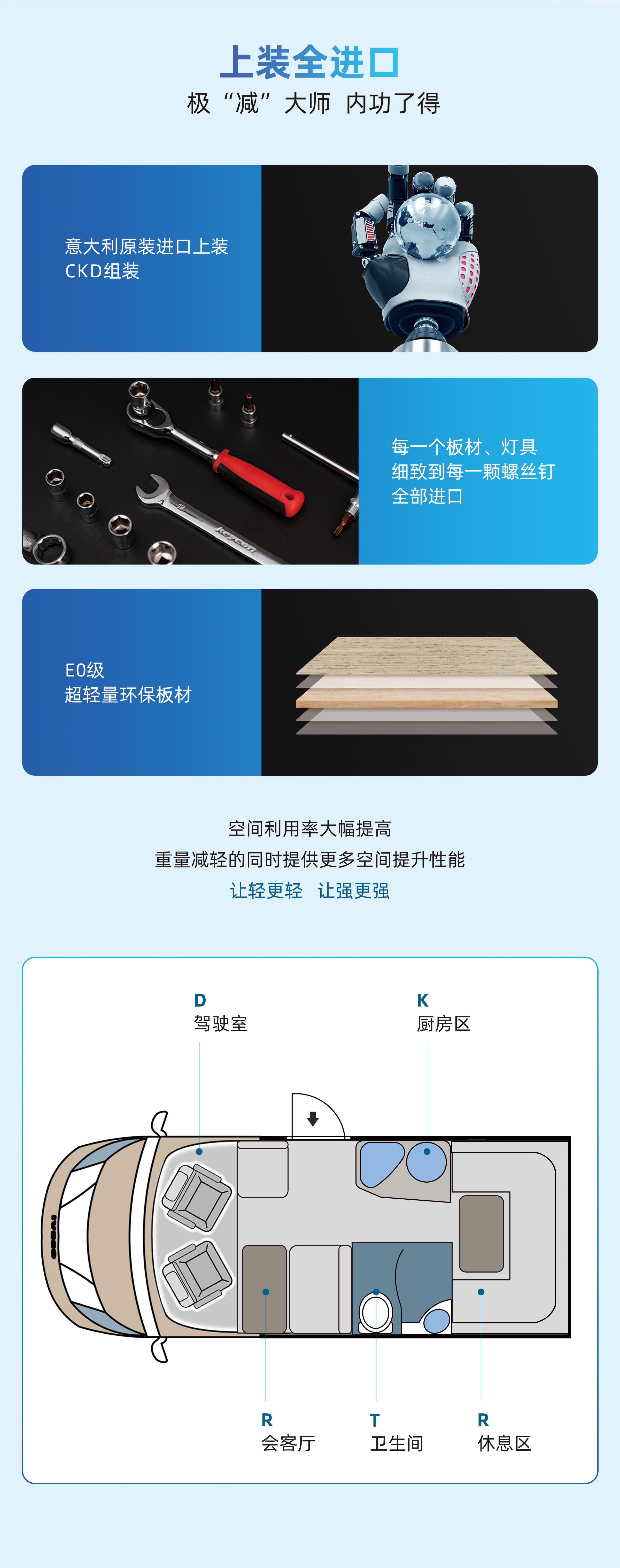 意昂2-科技赋能场景,让娱乐更有趣!