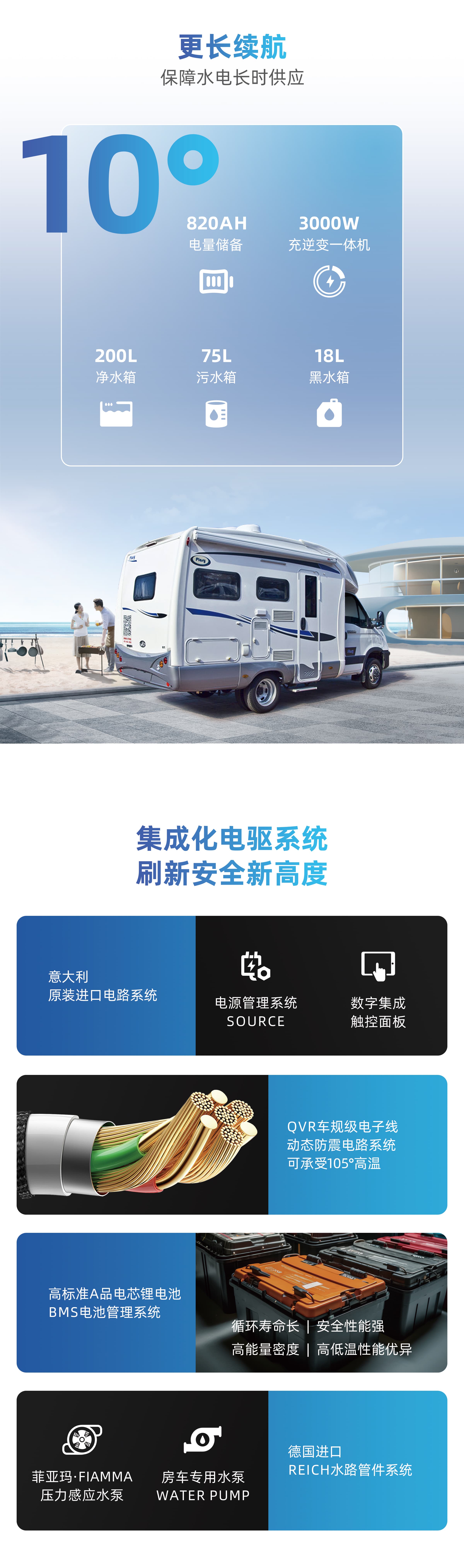 意昂2-科技赋能场景,让娱乐更有趣!