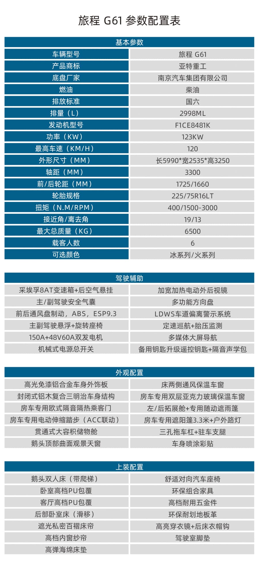 意昂2-科技赋能场景,让娱乐更有趣!